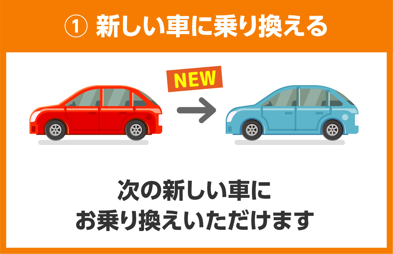 ① 新しい車に乗り換える