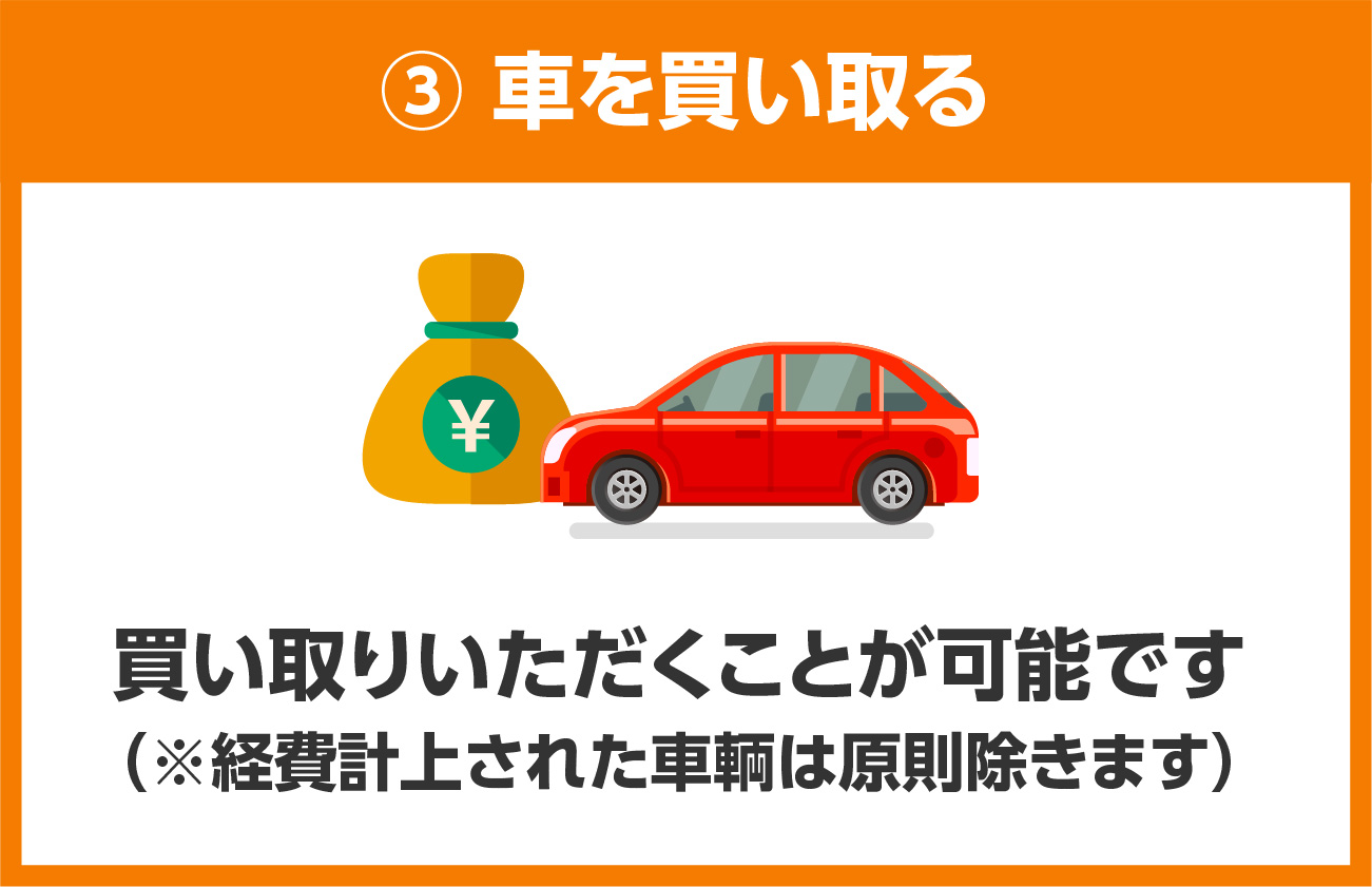 ③ 車を買い取る