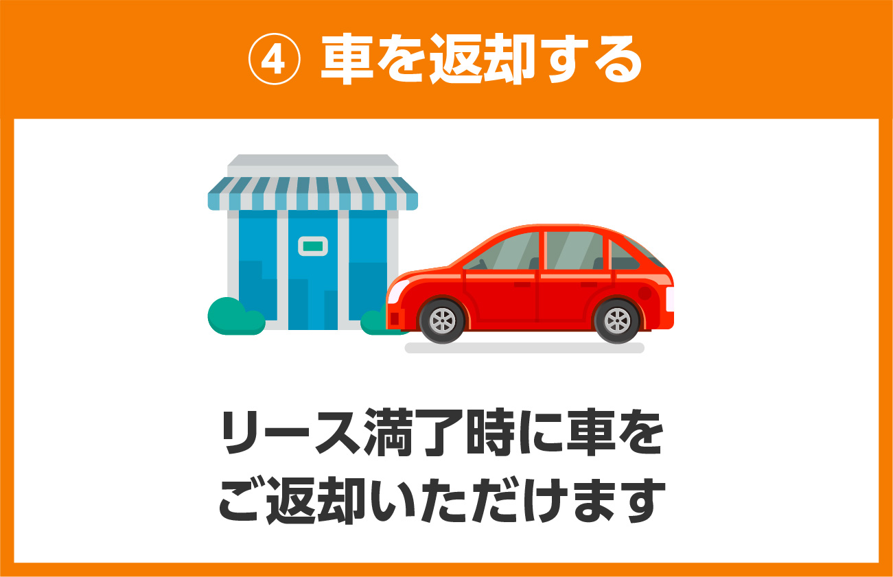 ④ 車を返却する