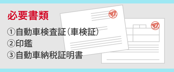 必要書類